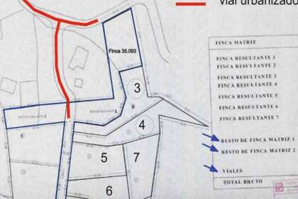 情节 出售 进入 Tías, Lanzarote. 